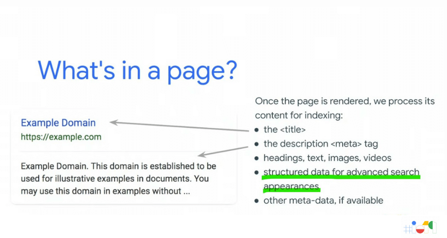 Google I/O 2019: como o SEO vai ser no futuro? 14 11