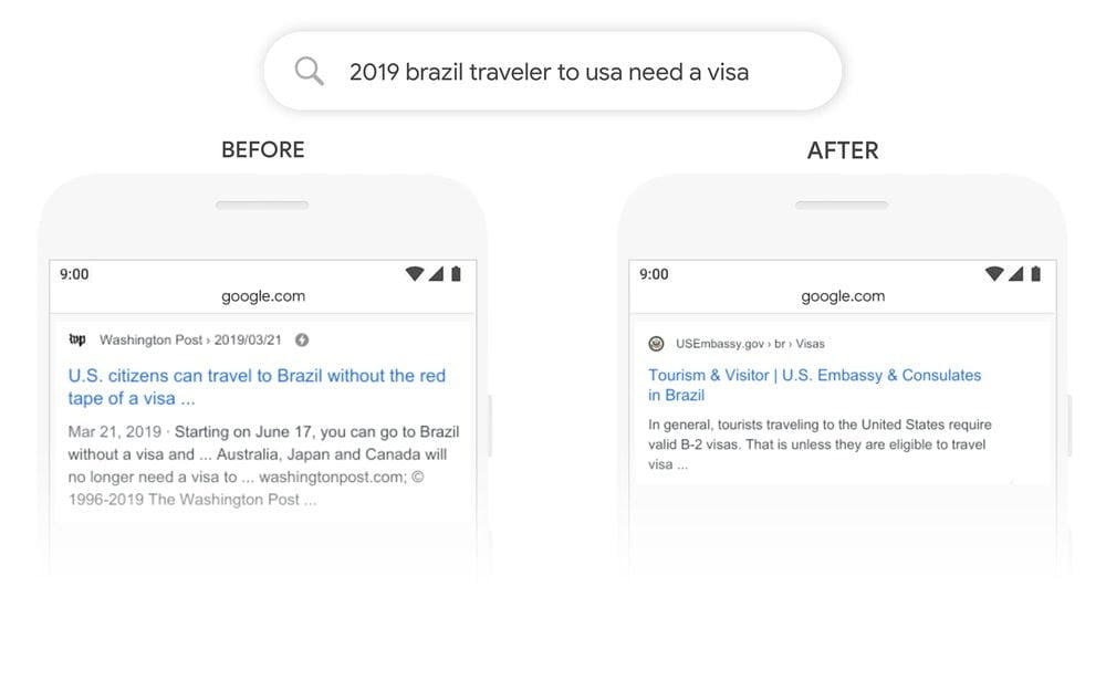 O novo algoritmo de pesquisa do Google: BERT 4 13564b26f84780d88b625c68ab78a92d