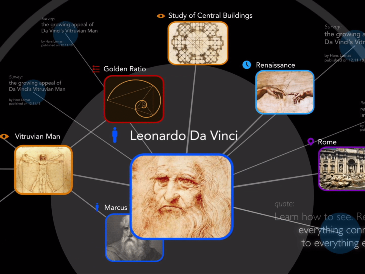 Knowledge Graph - um mundo de conexões 3 image 1 1200x900 1