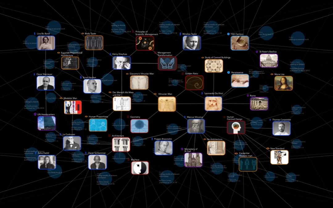 Knowledge Graph - um mundo de conexões 4 image 2
