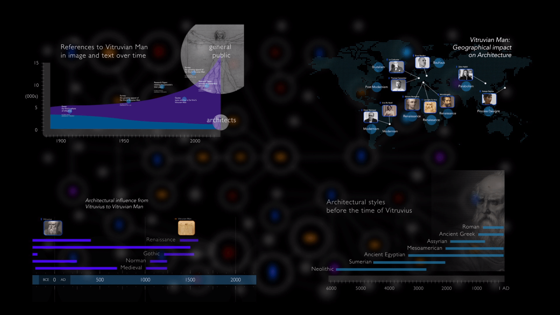 Knowledge Graph - um mundo de conexões 5 image 3 2