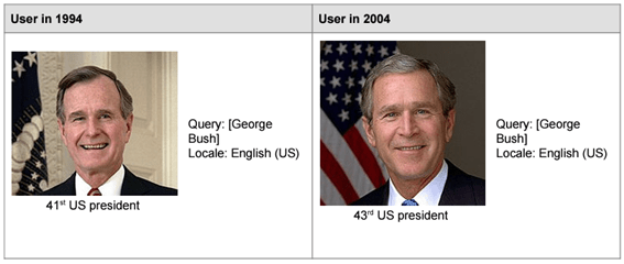 Busca por presidente Bush